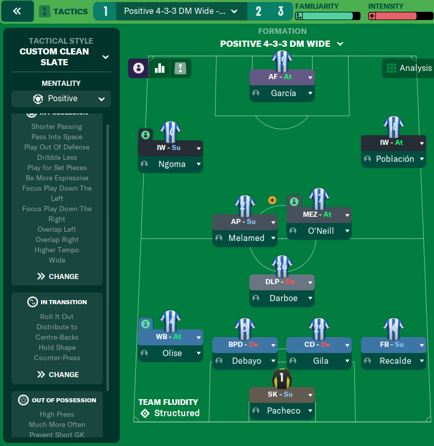 4-3-3 DM Wide tactic