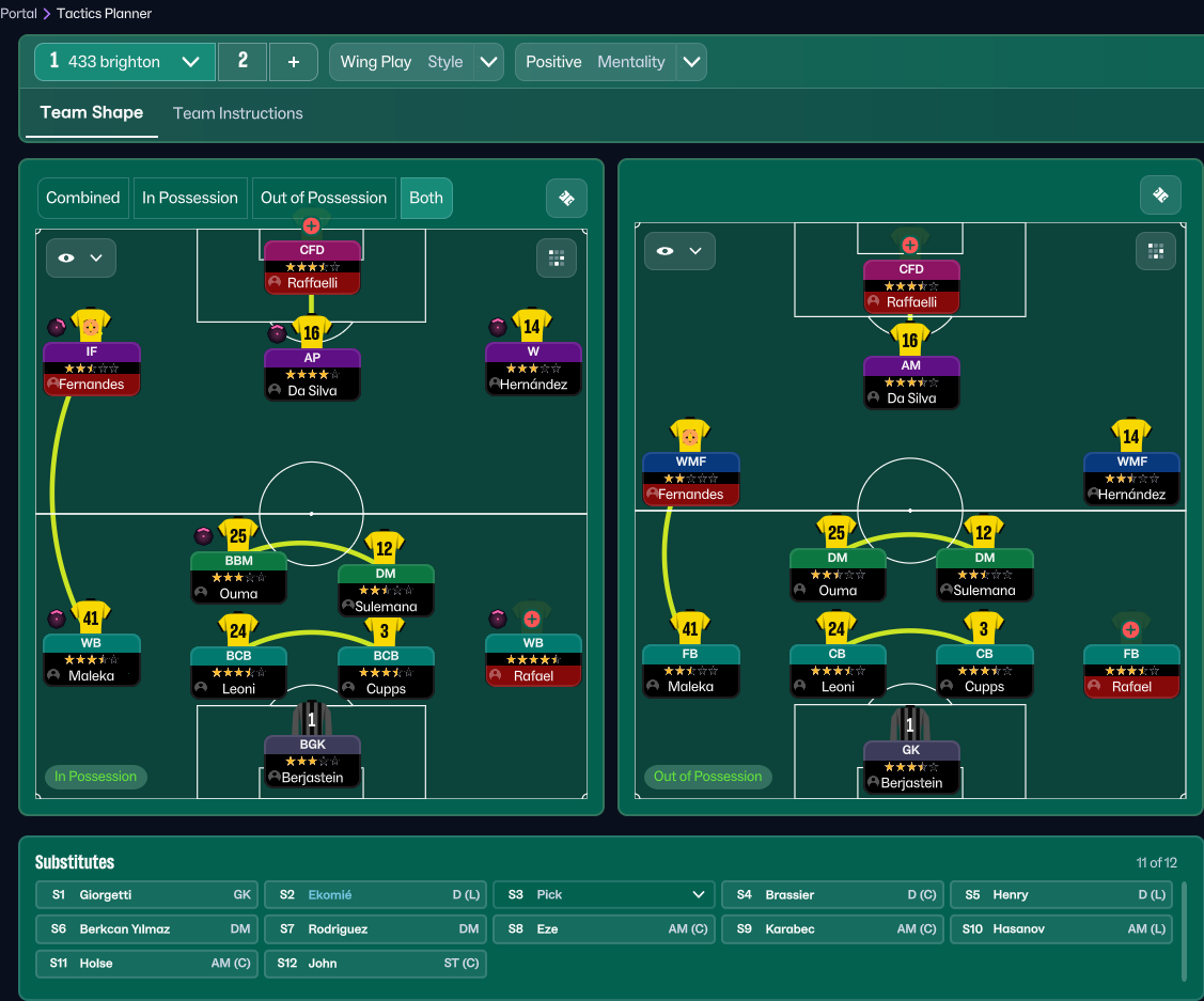 4-3-3 tactic
