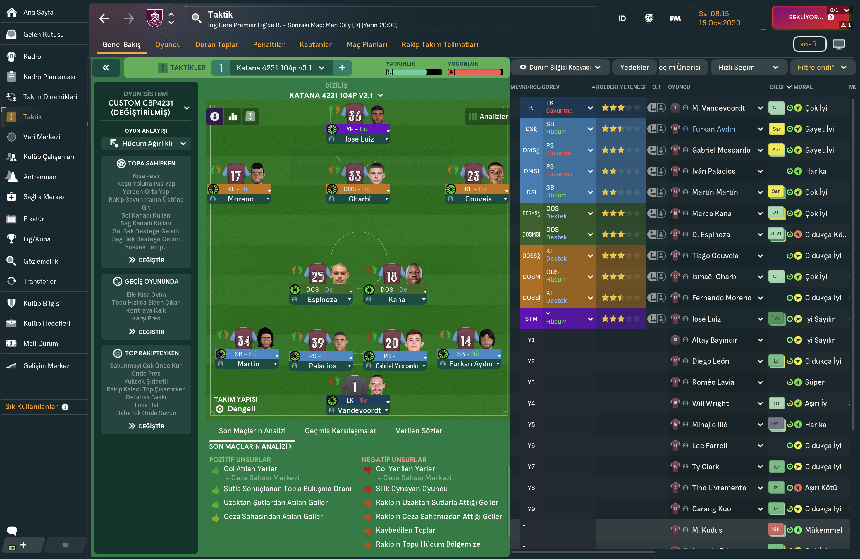 4-2-3-1 tactic screenshot