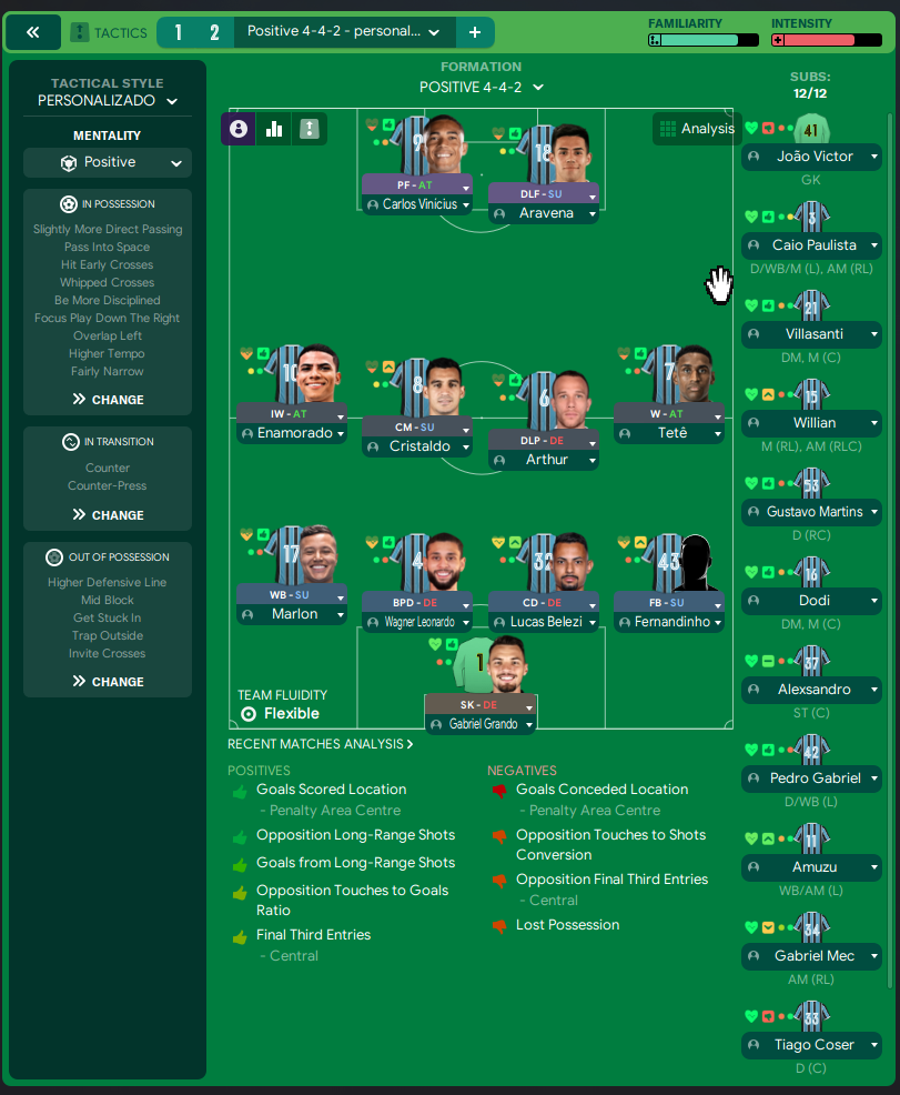 4-4-2 tactic