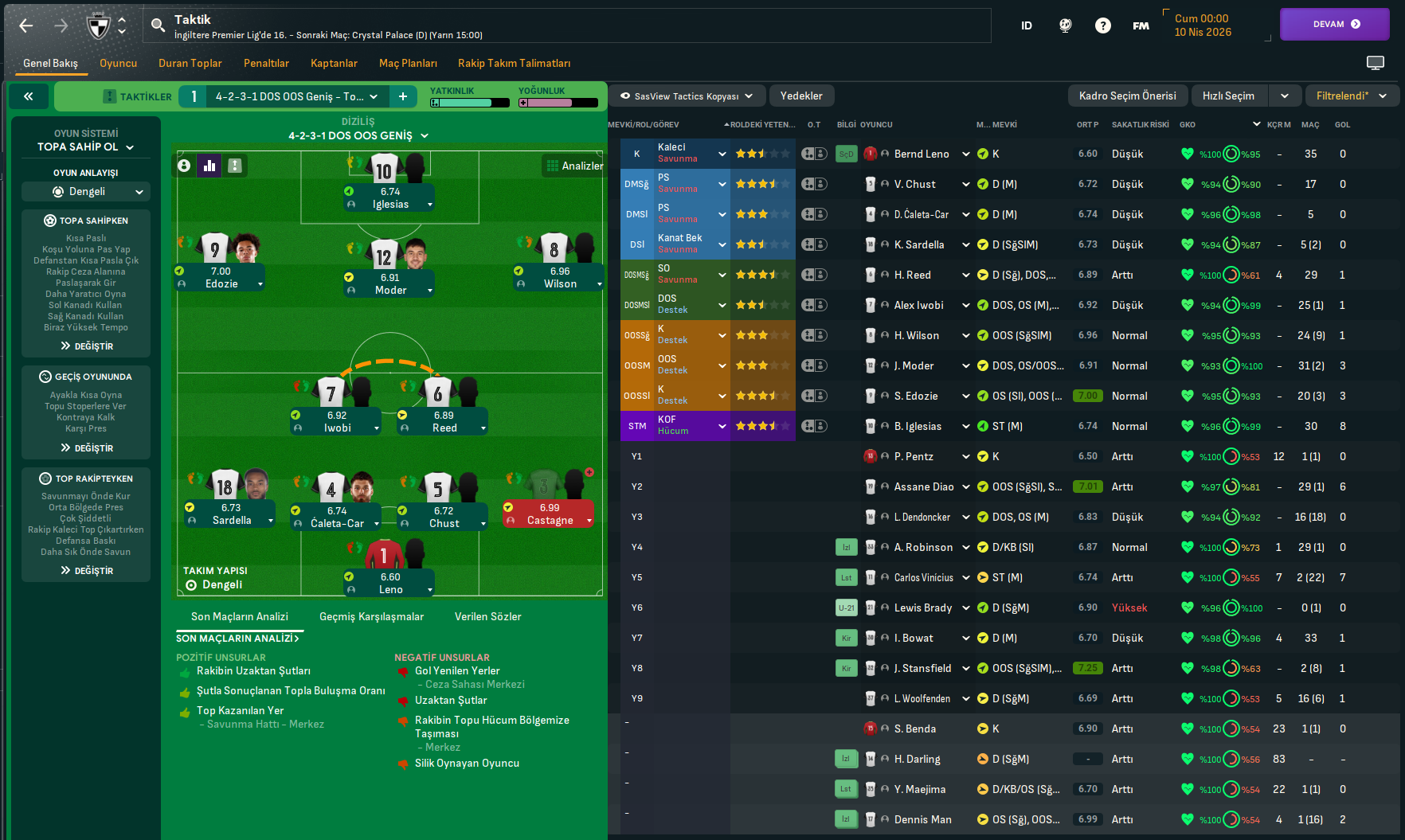 4-2-3-1 Wide tactic screenshot