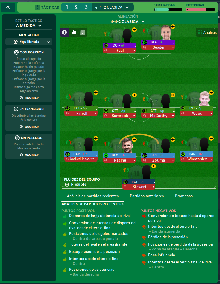4-4-2 tactic