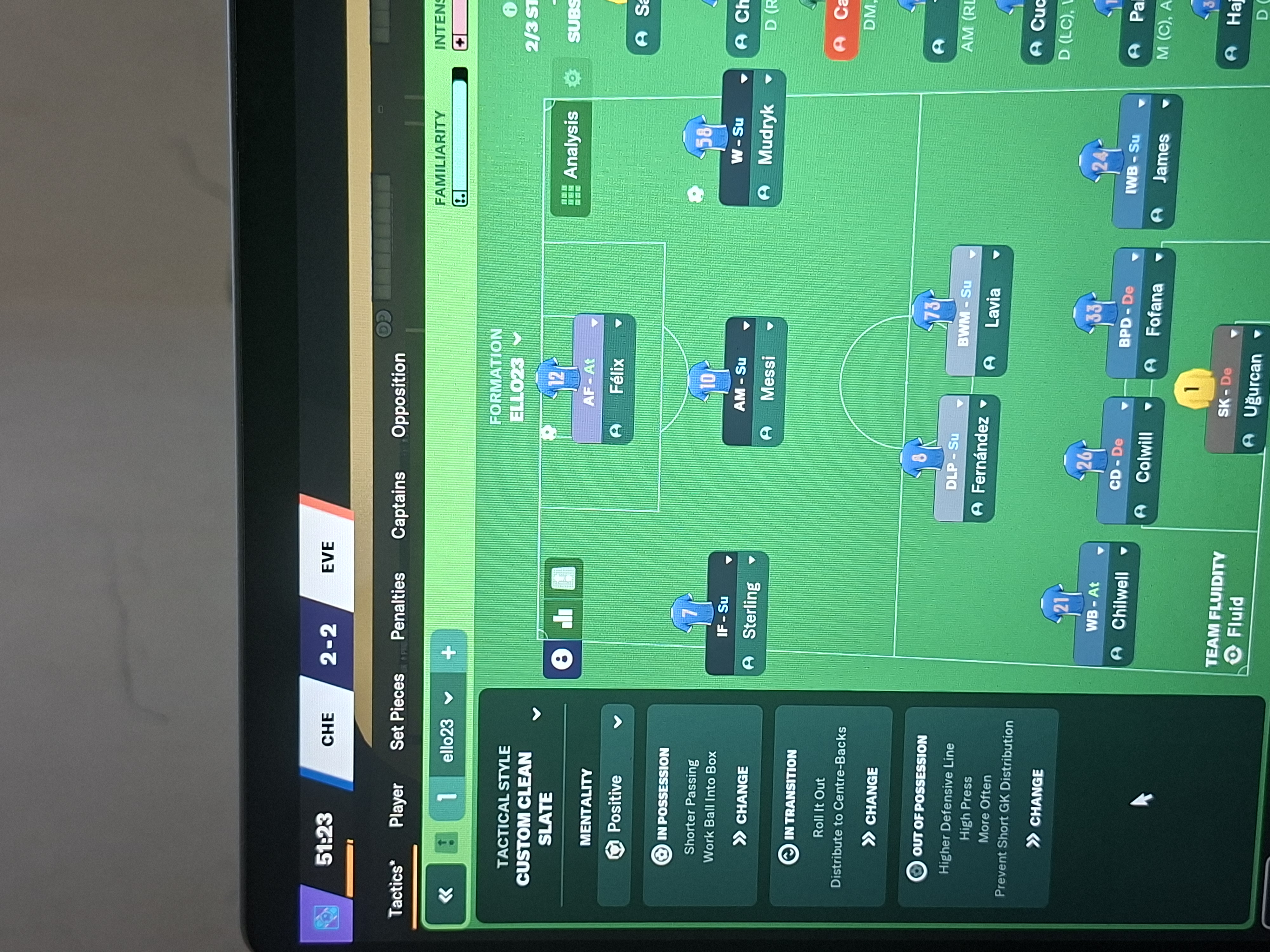4-2-3-1 tactic