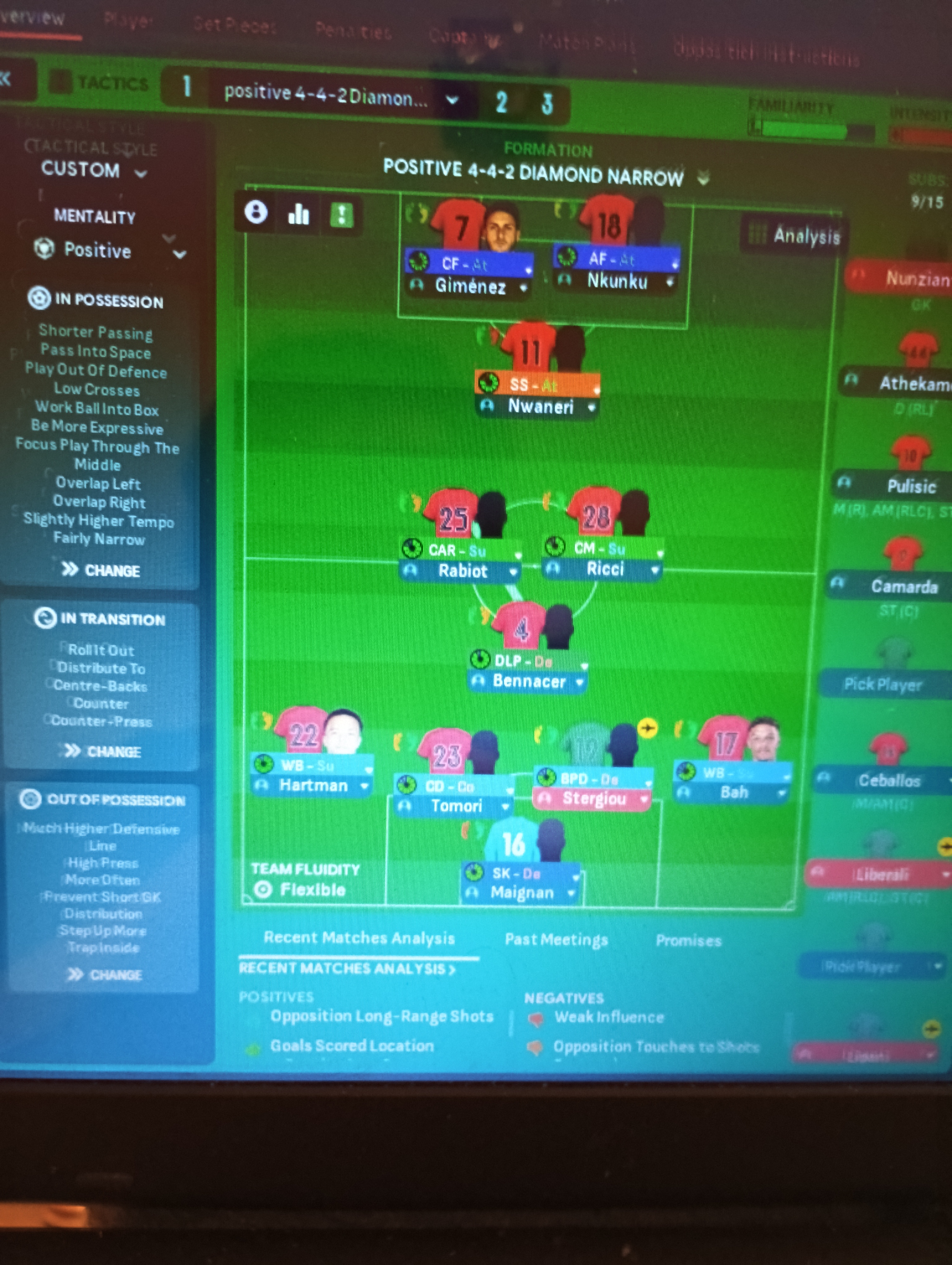 4-4-2 Diamond Narrow tactic