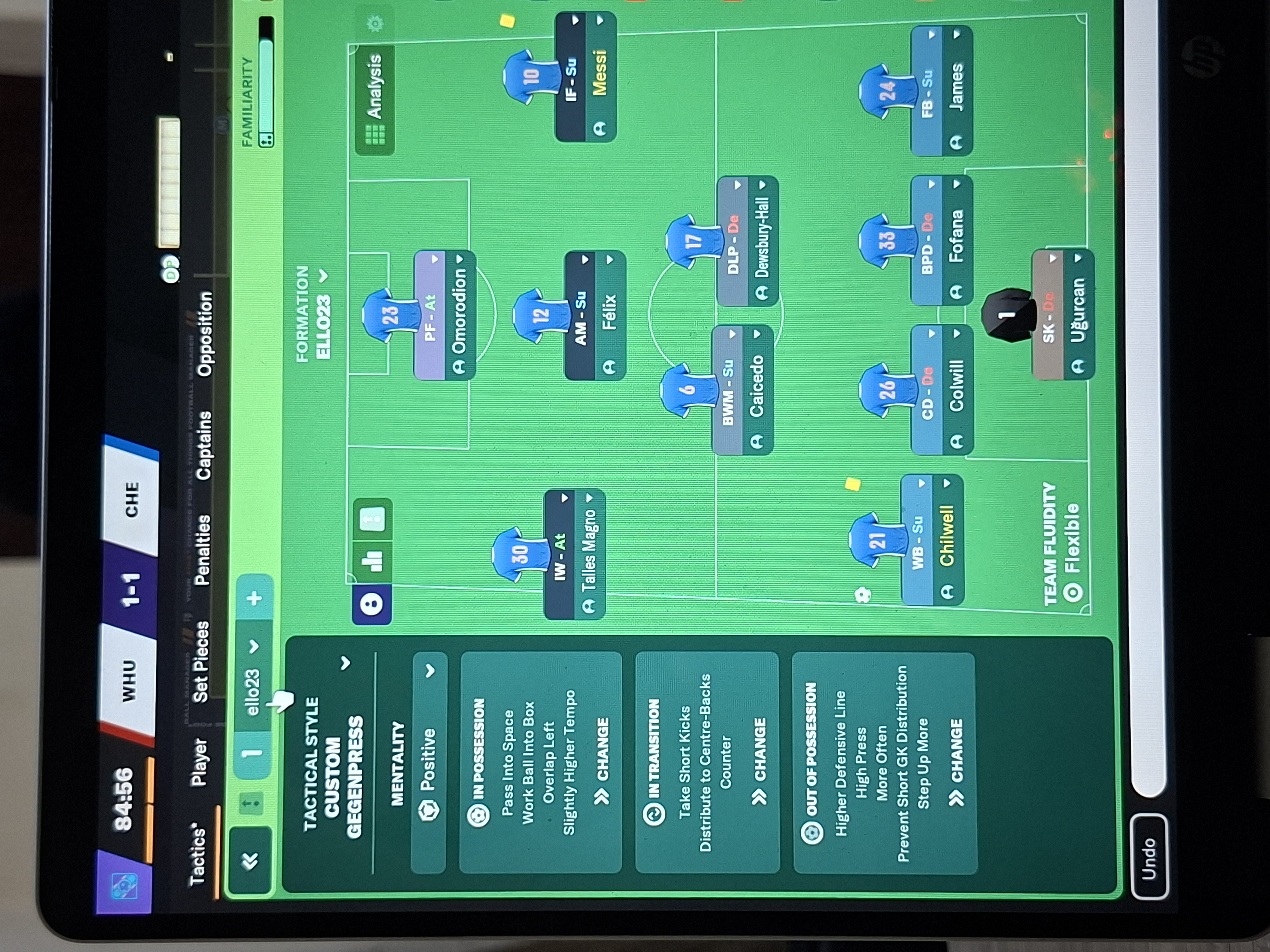 3-2-4-1 tactic