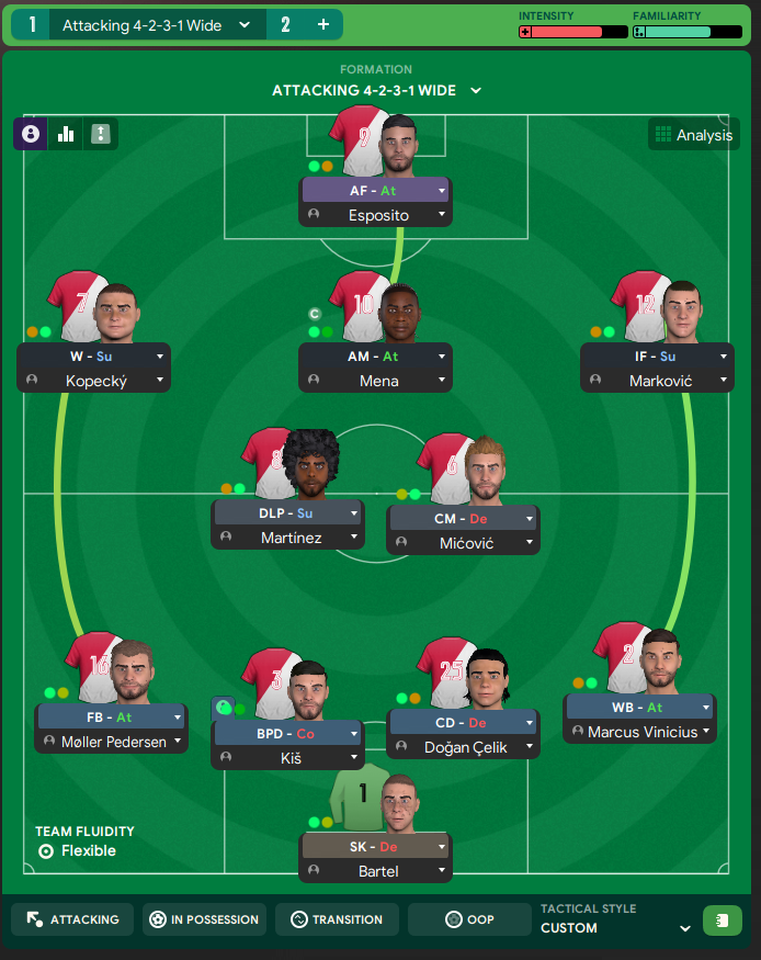 4-2-3-1 Wide tactic
