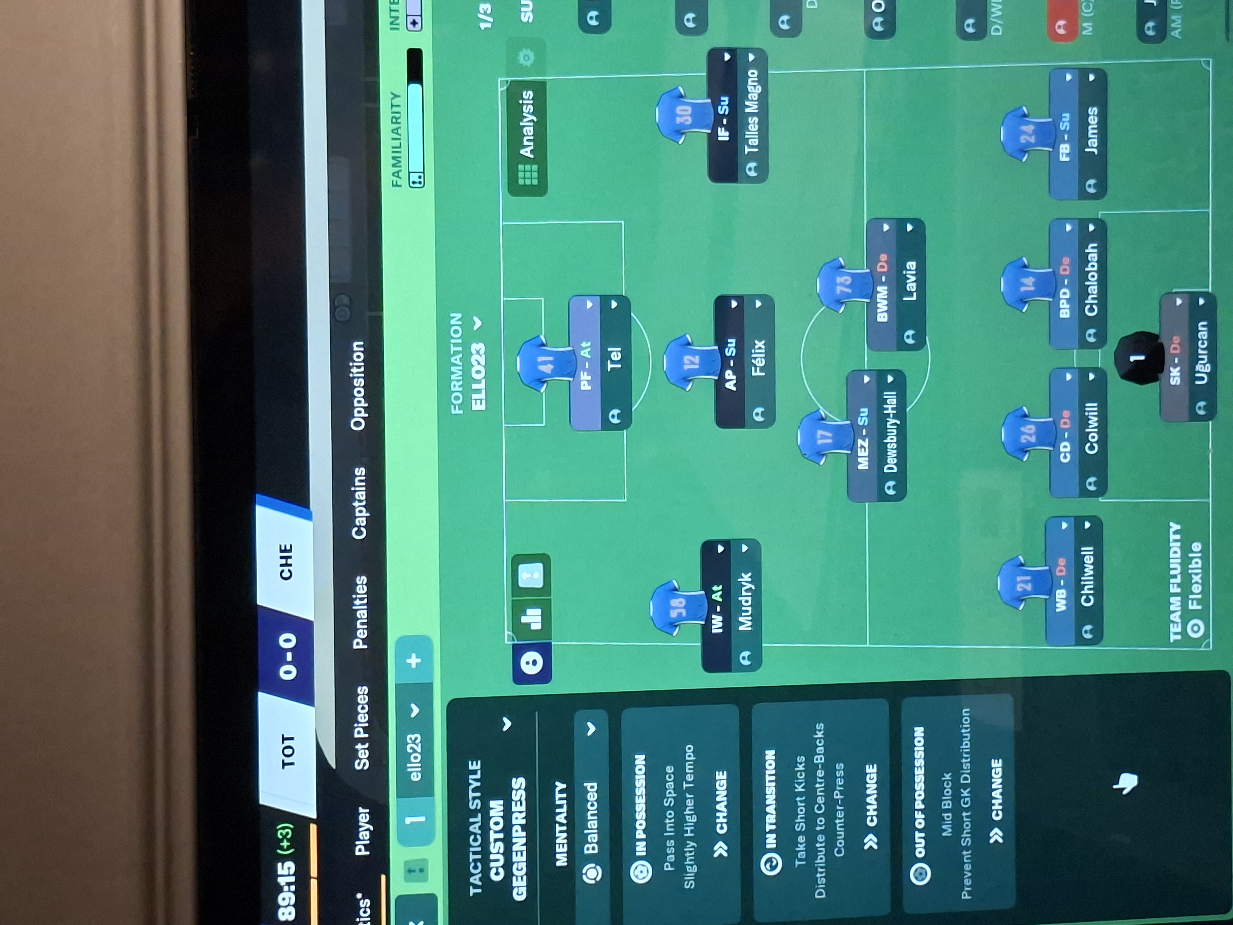 4-2-3-1 Wide tactic