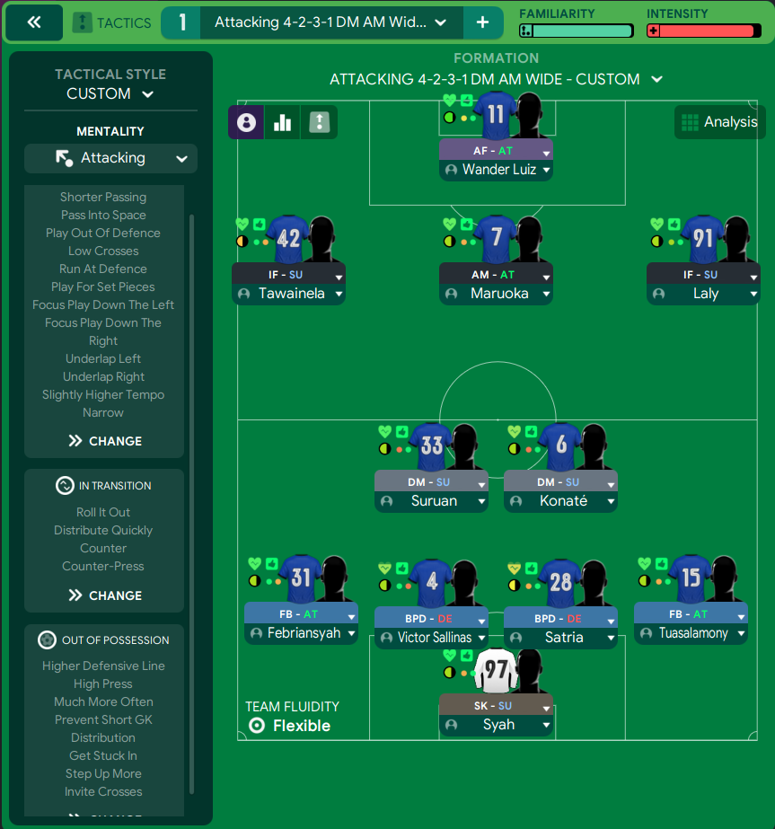 4-2-3-1 DM Wide tactic