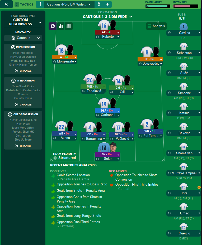 4-3-3 DM Wide tactic