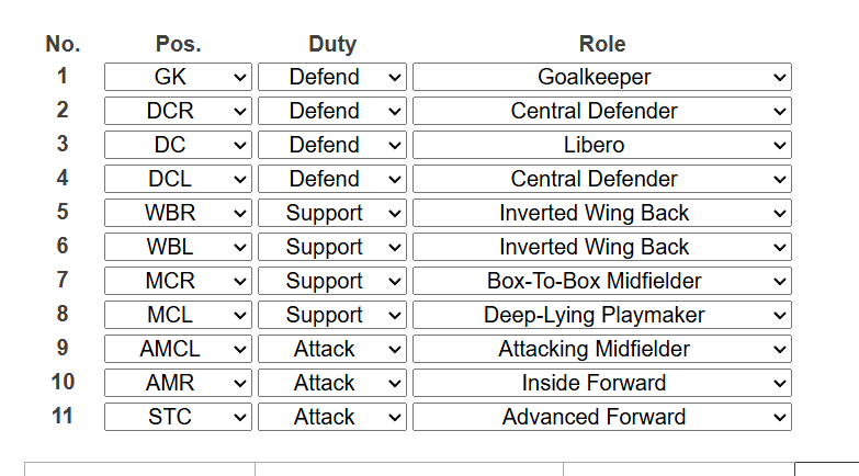 3-4-3 tactic