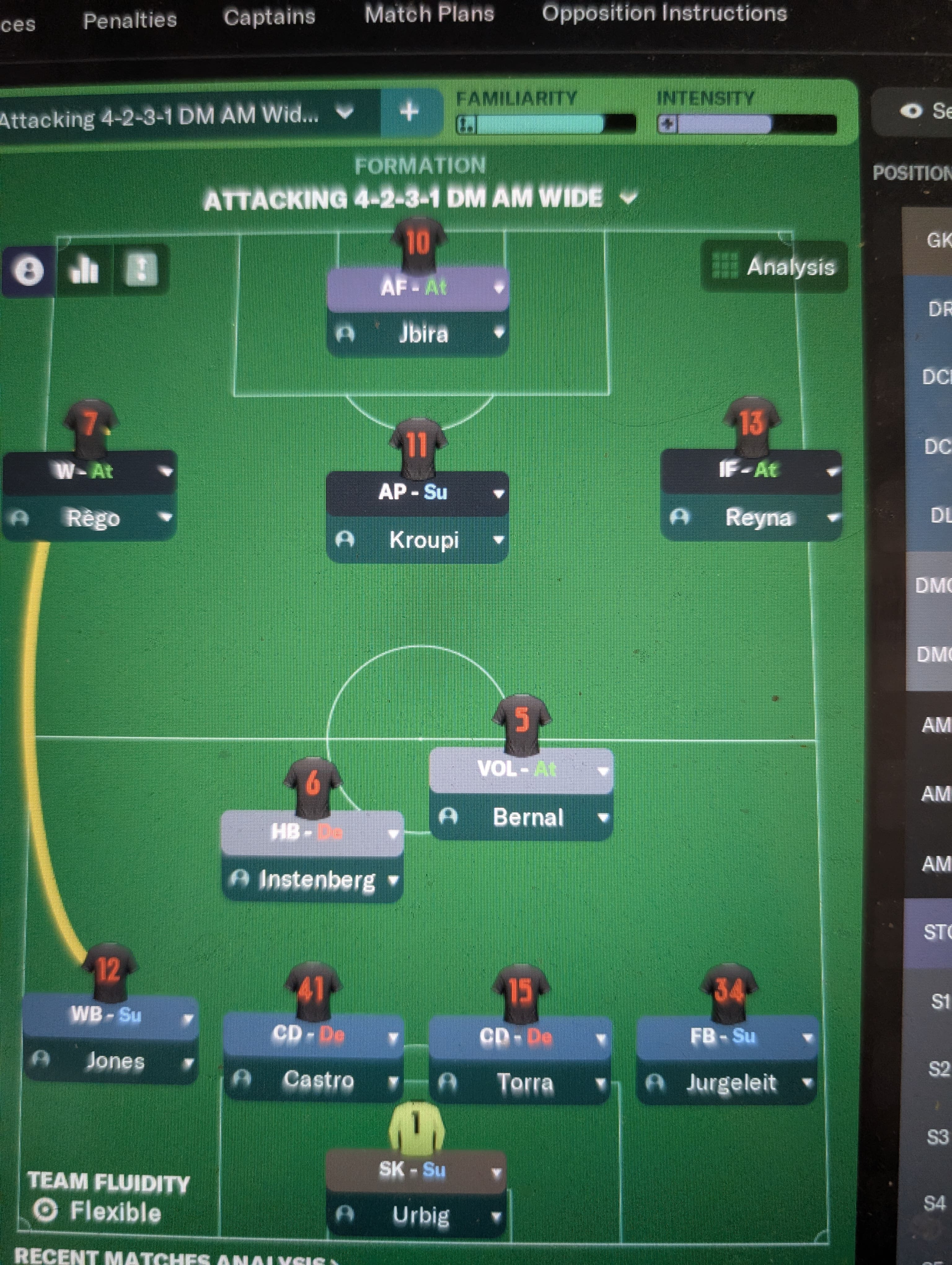 4-2-3-1 Wide tactic