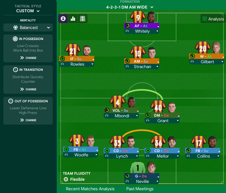 4-2-3-1 DM Wide tactic screenshot