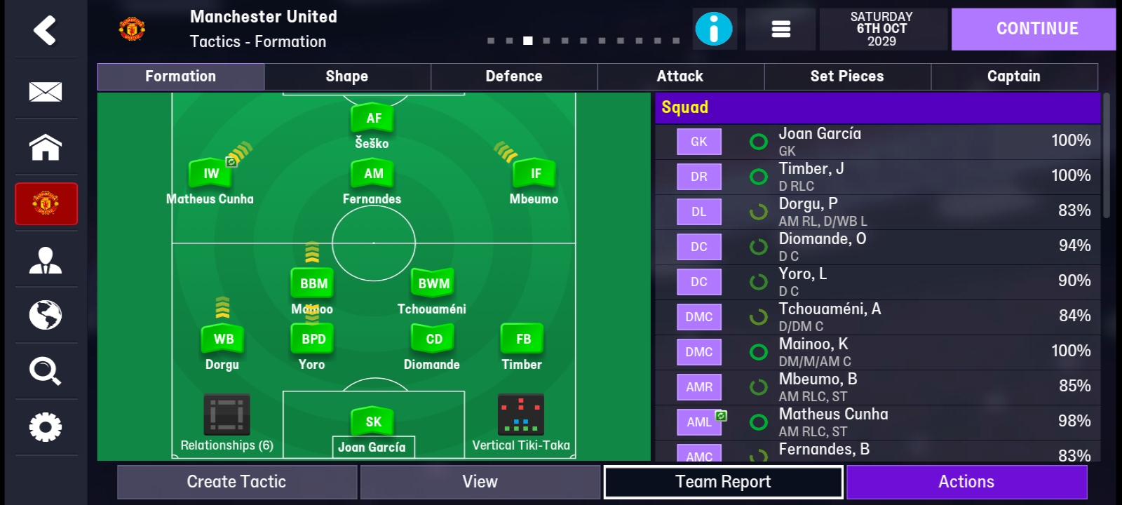4-1-2-3 tactic