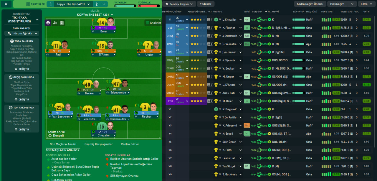 4-2-3-1 Wide tactic screenshot