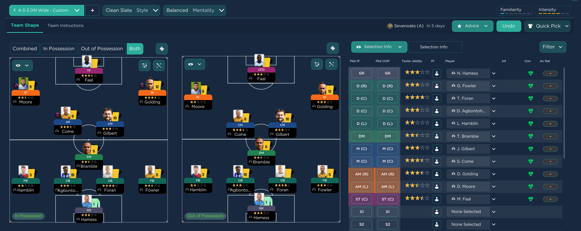 4-3-3 DM Wide tactic