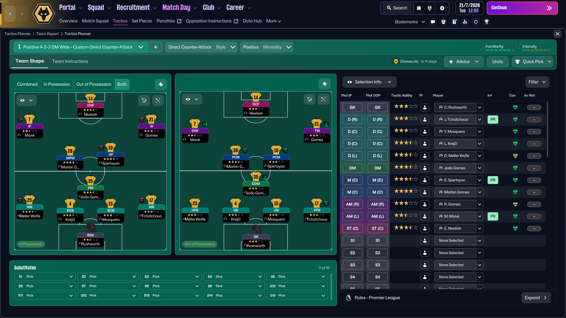 4-3-3 DM Wide tactic