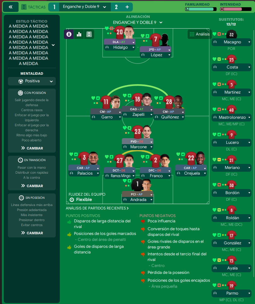 4-2-3-1 tactic