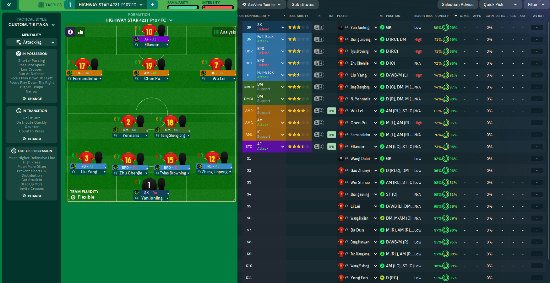 4-2-3-1 tactic