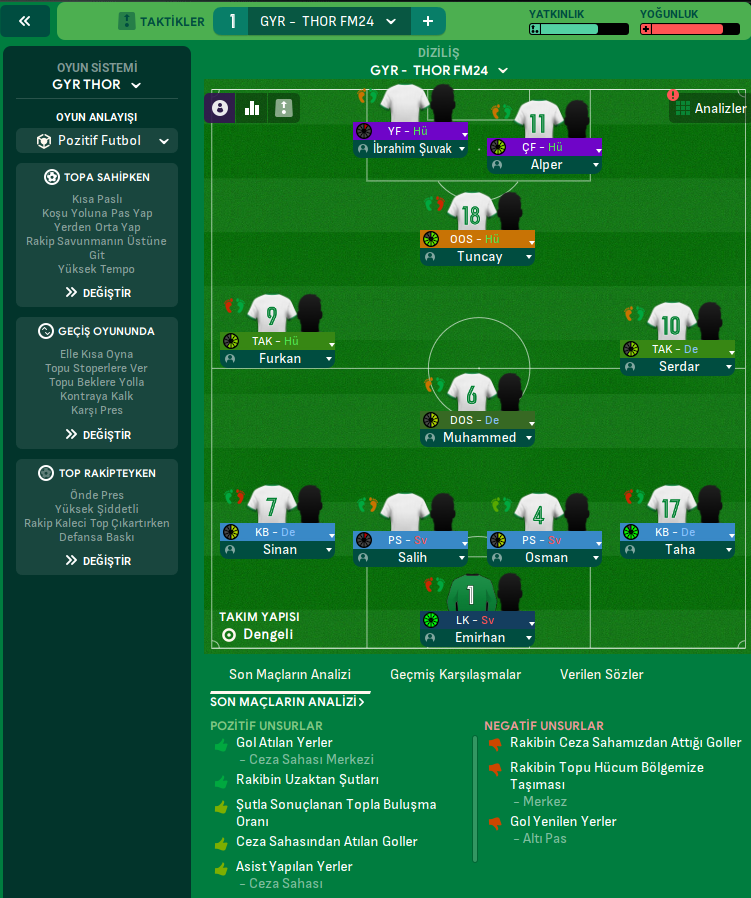 4-3-3 tactic