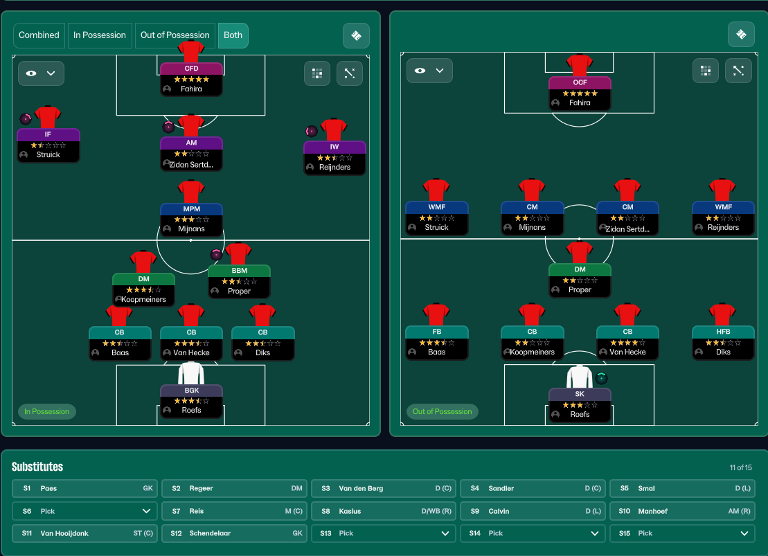 4-2-3-1 Wide tactic