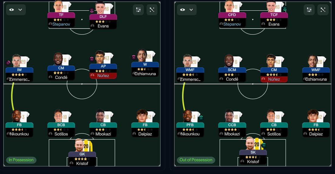 4-2-3-1 Wide tactic