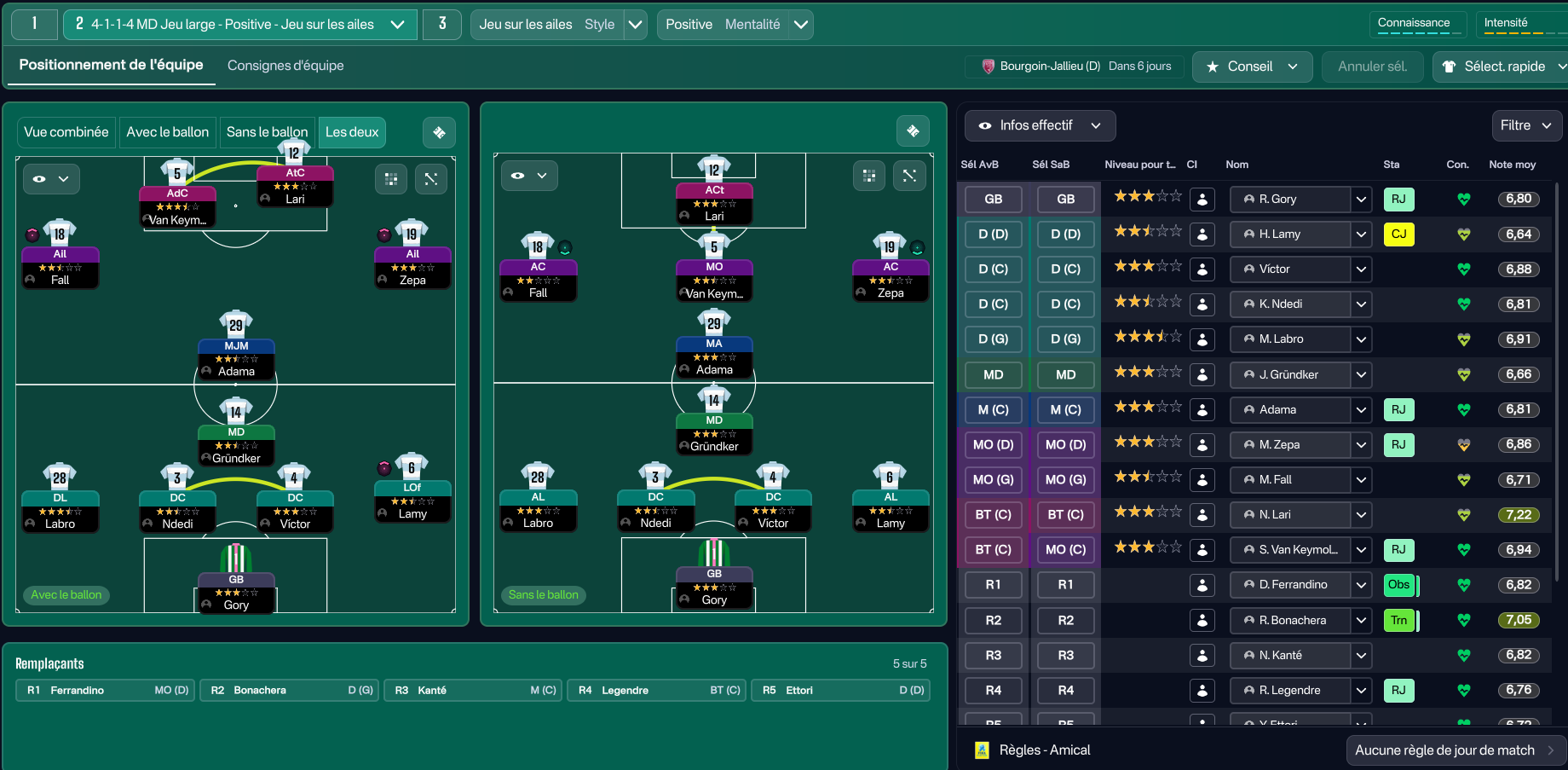 4-1-1-4 tactic
