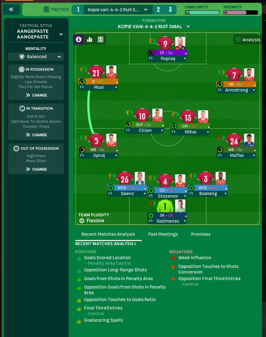 4-4-2 tactic screenshot