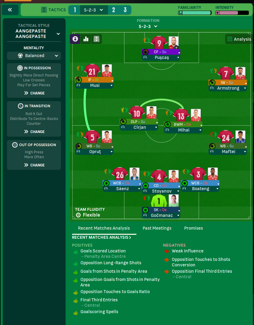 5-2-3 tactic
