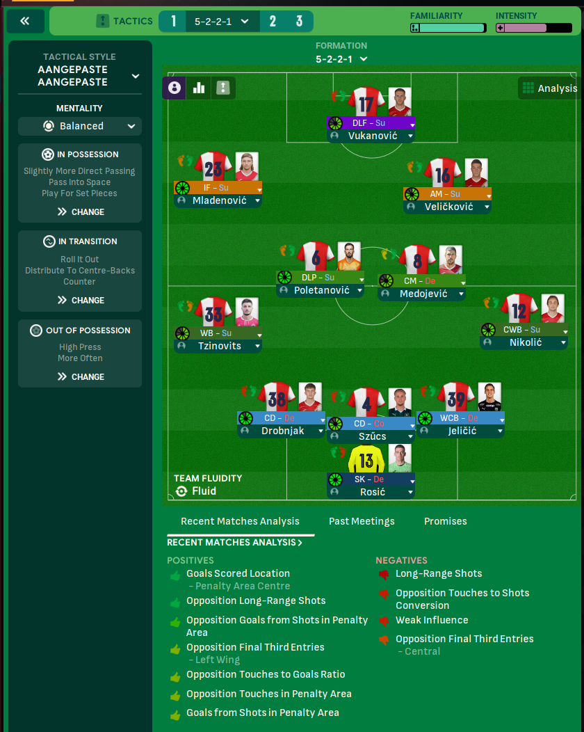 5-2-2-1 tactic