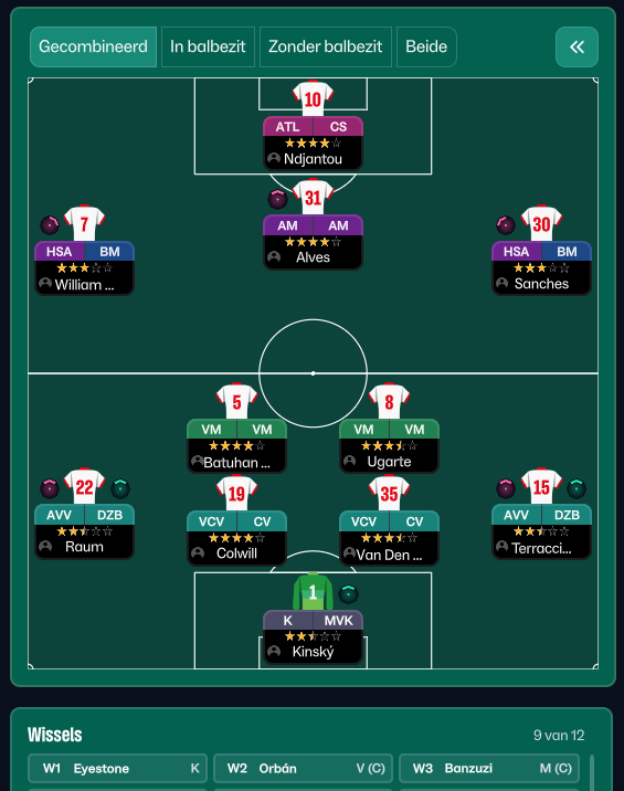 4-2-3-1 tactic