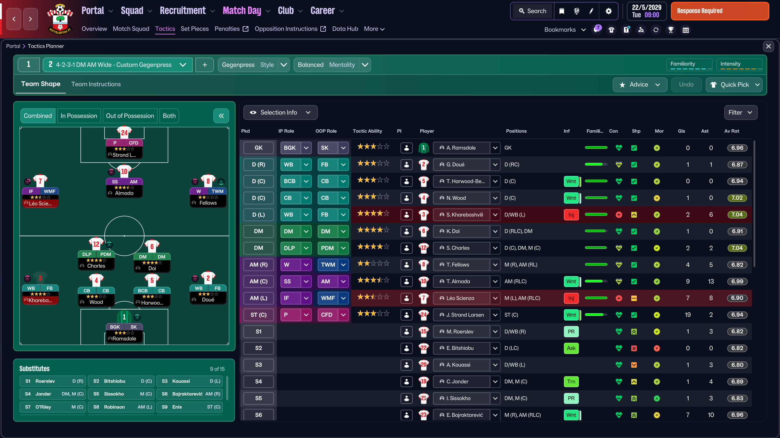 4-2-3-1 Wide tactic