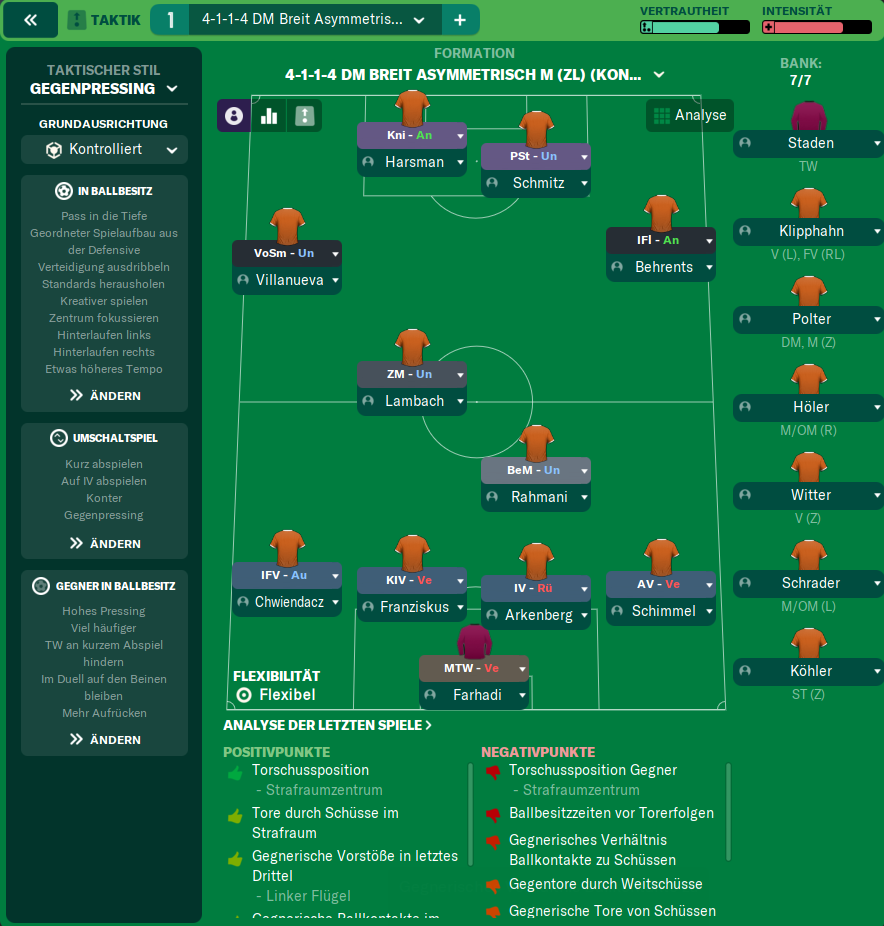 4-1-1-4 tactic screenshot