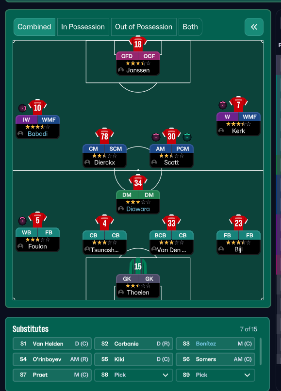 4-2-3-1 Wide tactic