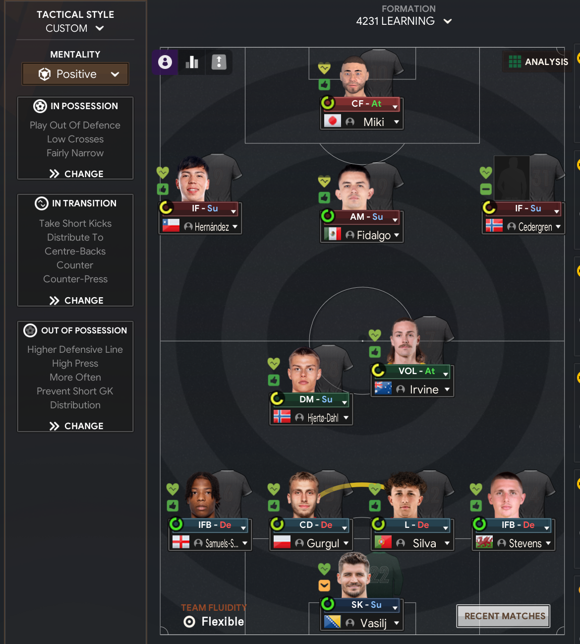 4231 Learning tactic screenshot