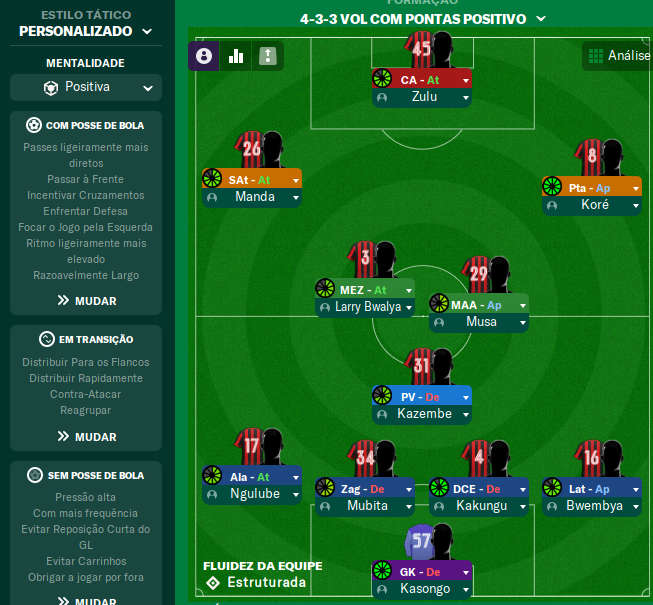 4-3-3 tactic