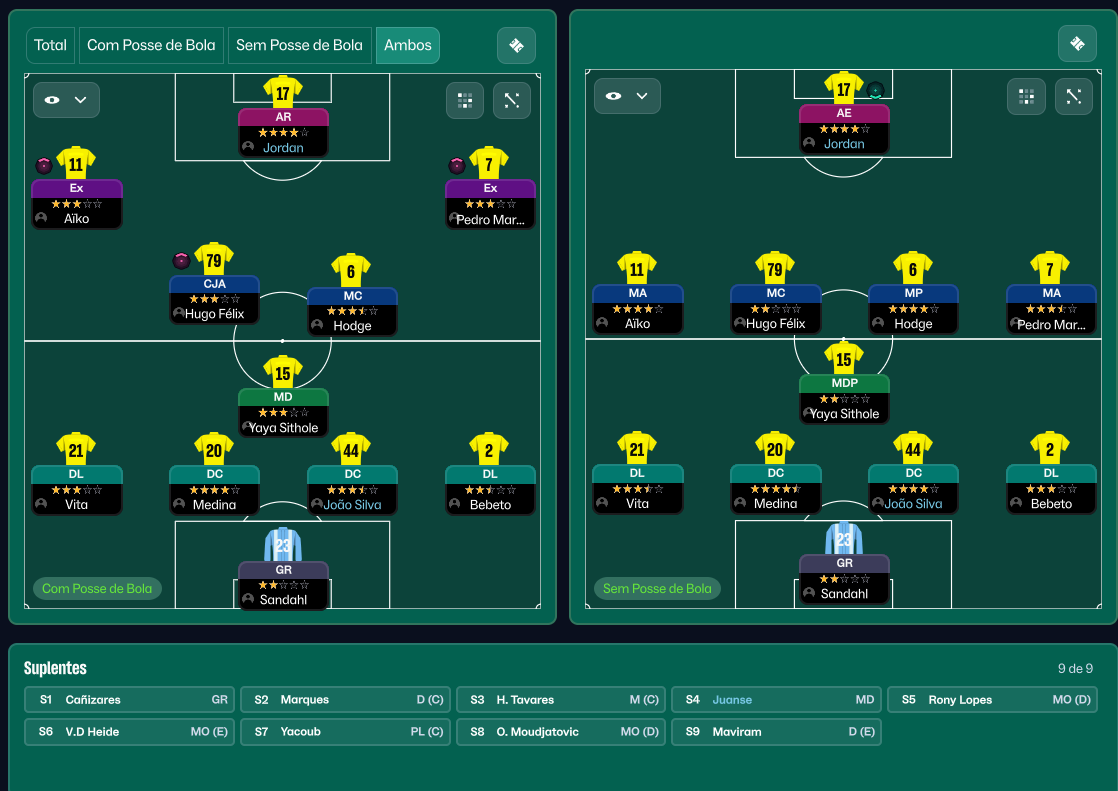 4-3-3 tactic