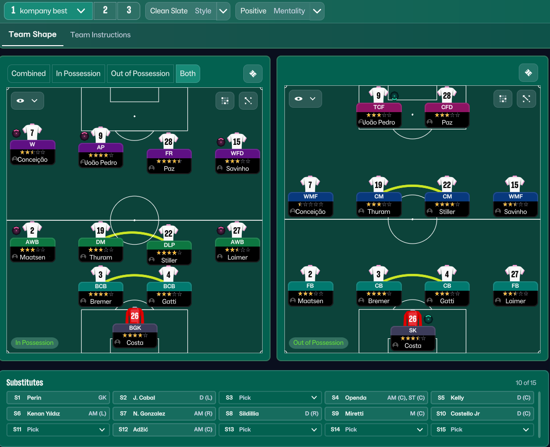 4-2-3-1 Wide tactic