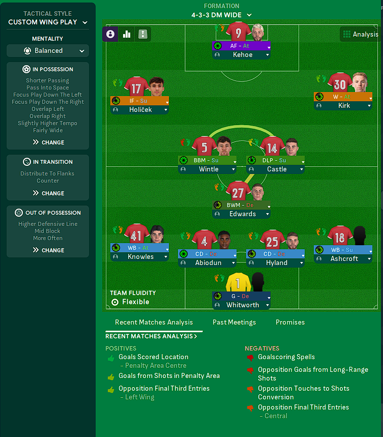 4-3-3 DM Wide tactic