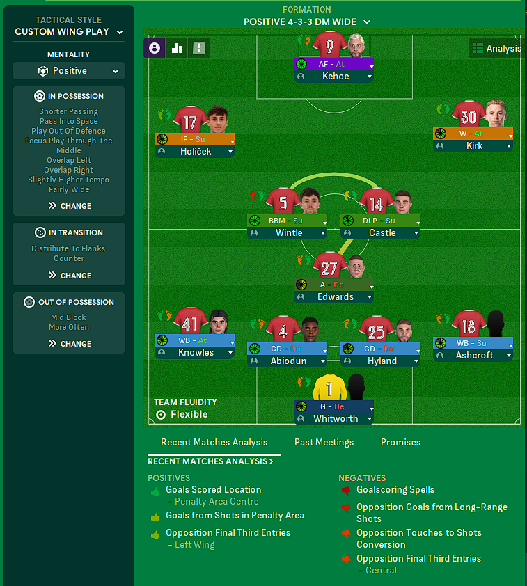 4-3-3 DM Wide tactic