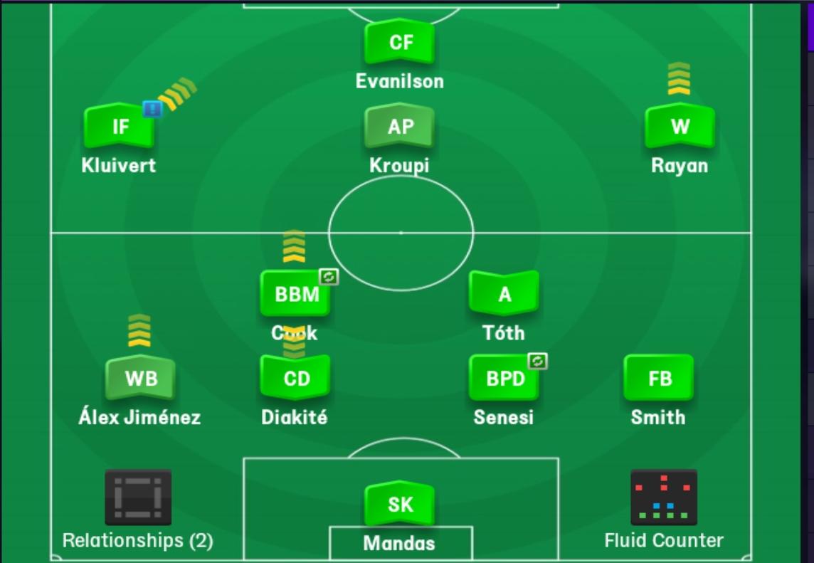 4-2-3-1 tactic
