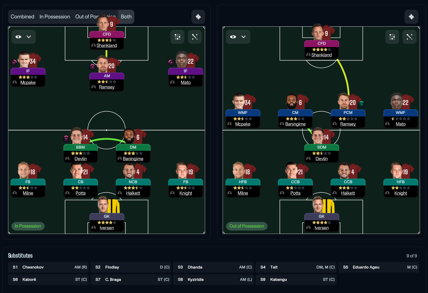 4-2-3-1 Wide tactic screenshot