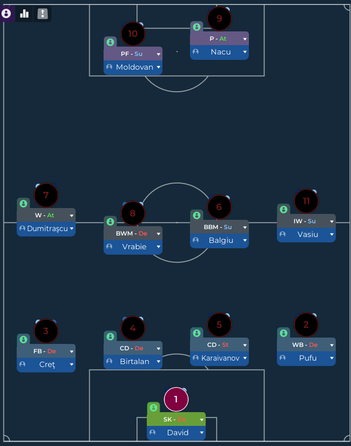 4-2-3-1 tactic
