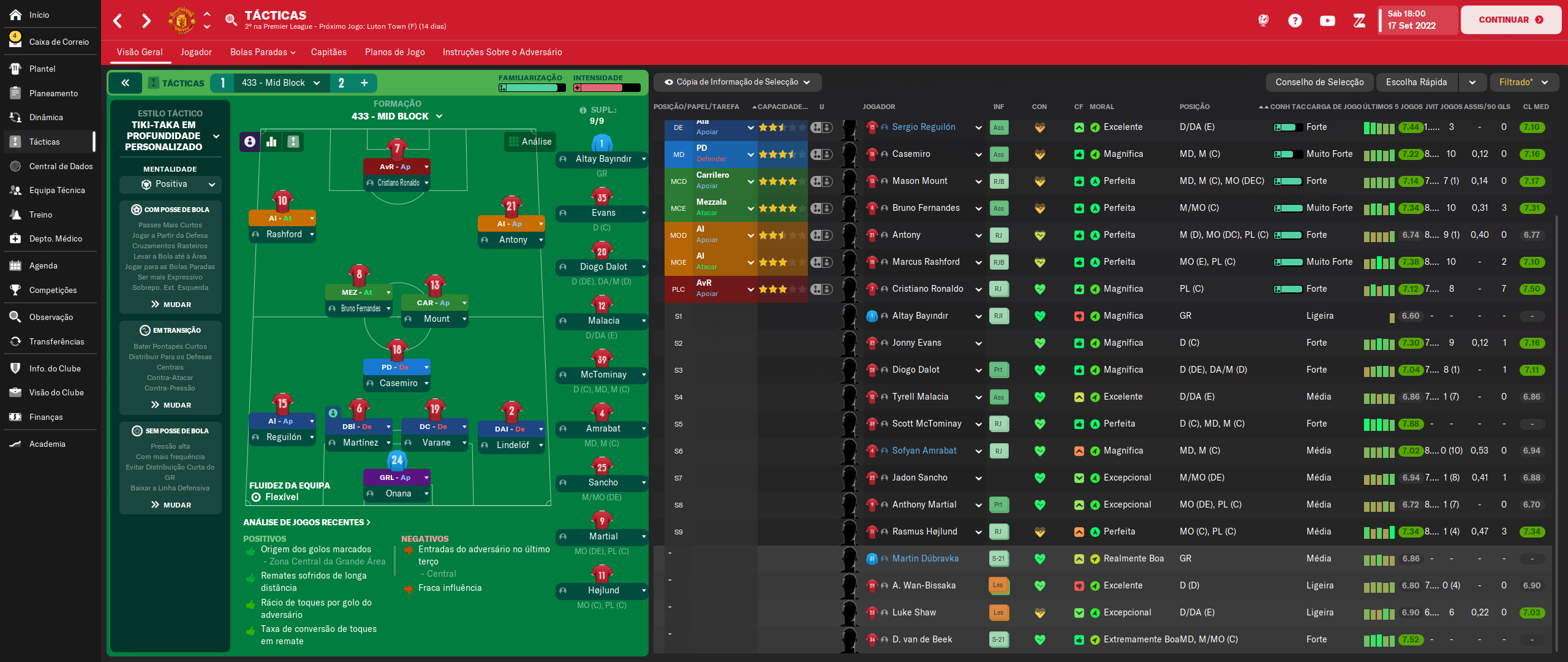 4-3-3 tactic