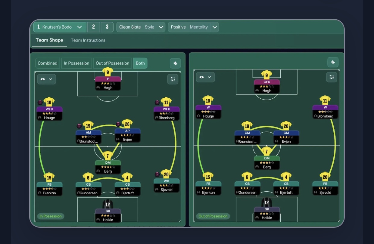 4-2-3-1 Wide tactic