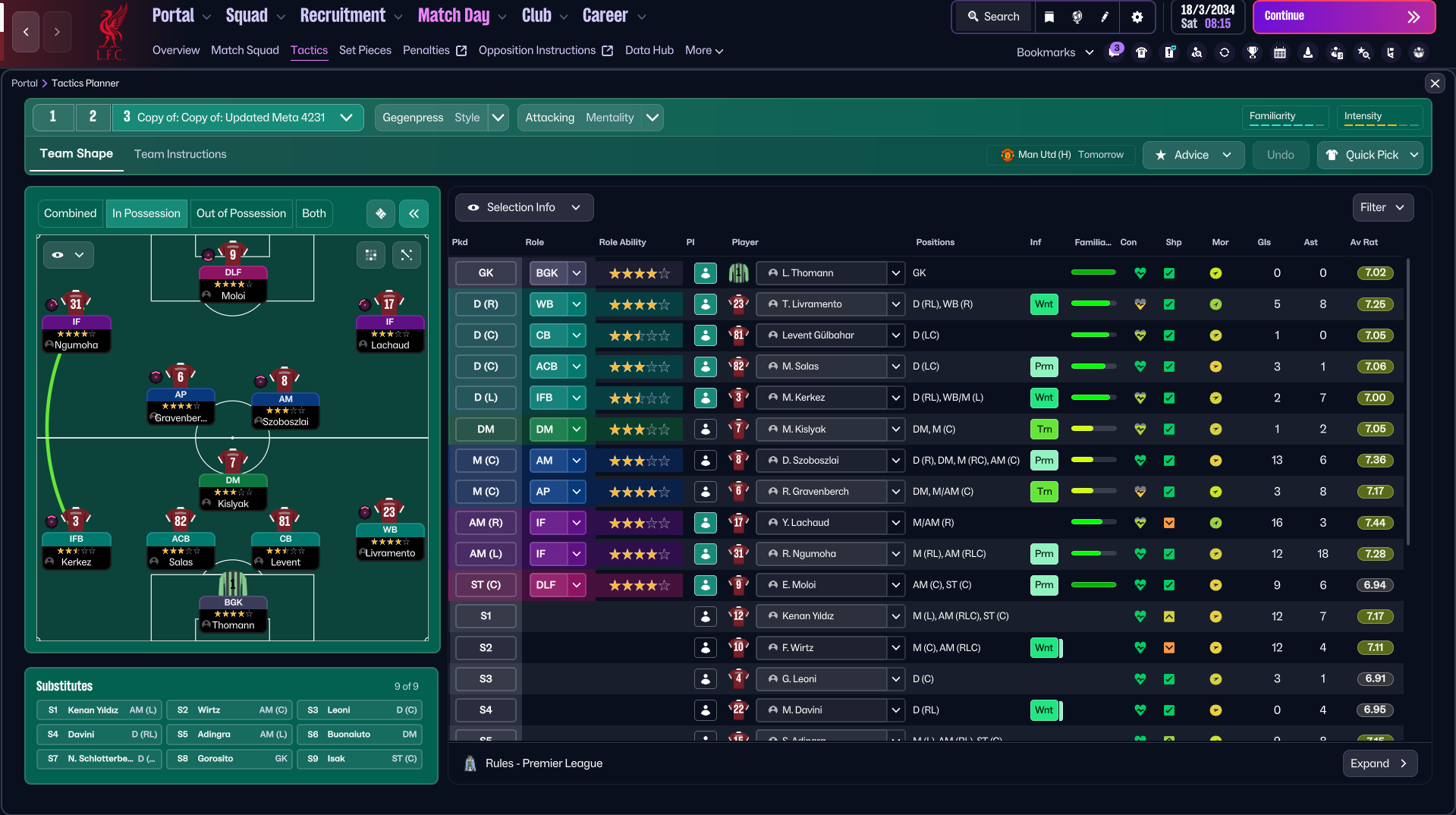 4-2-3-1 tactic