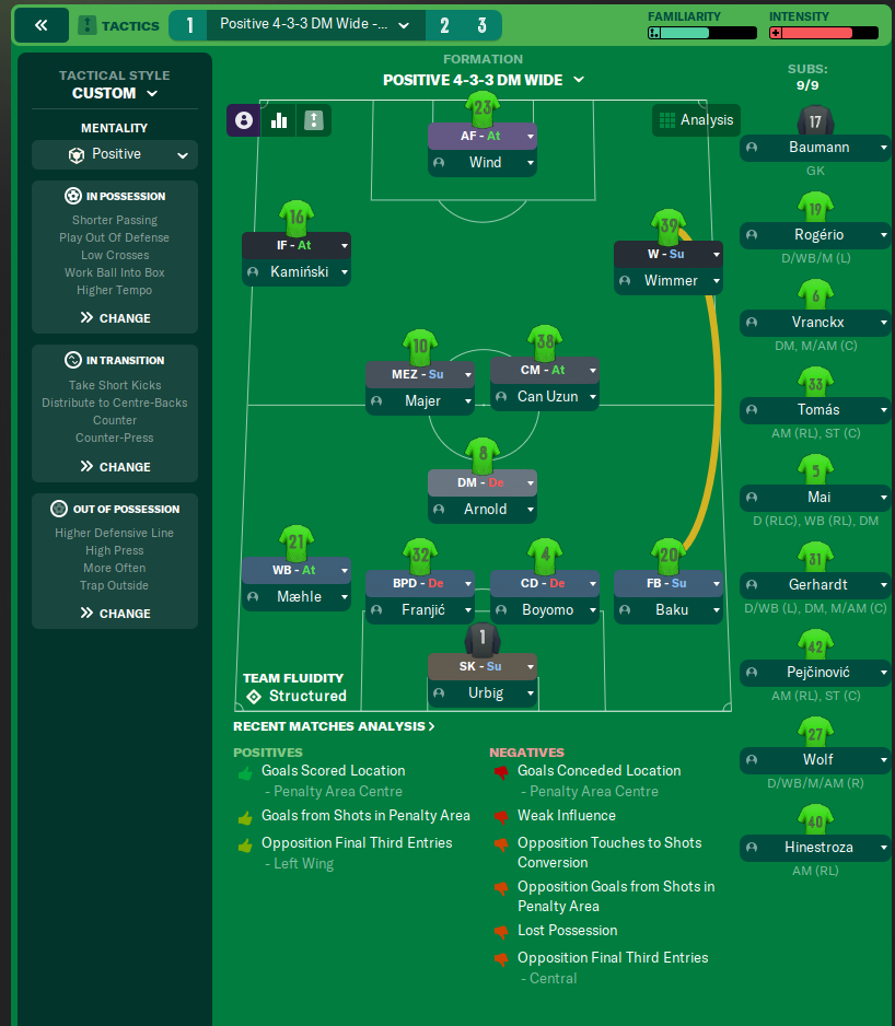 4-3-3 DM Wide tactic