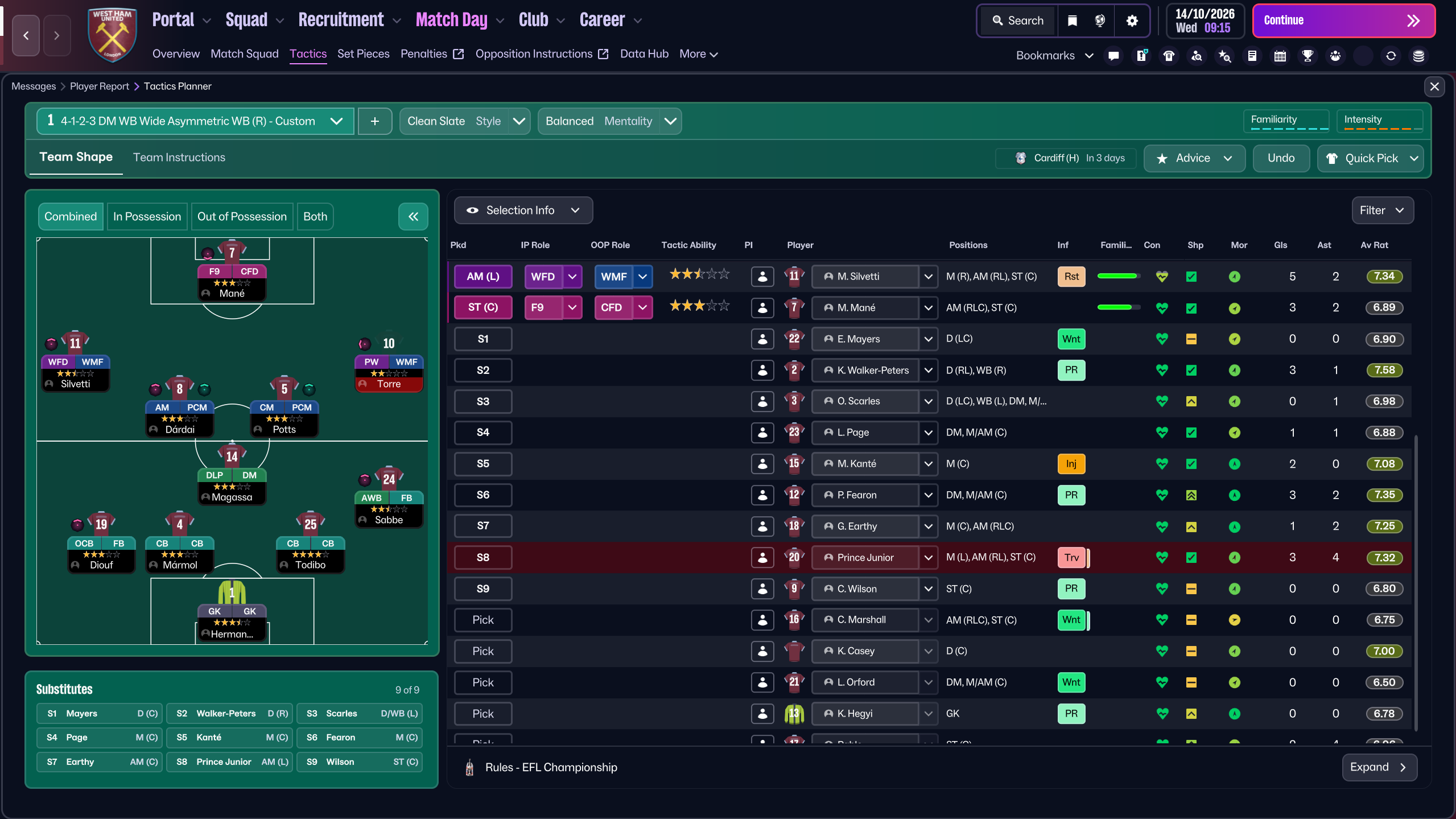 4-1-2-3 tactic