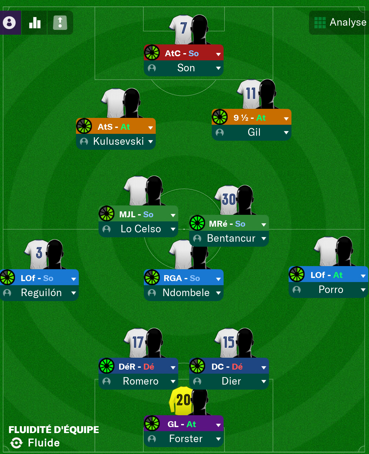 4-2-3-1 Wide tactic