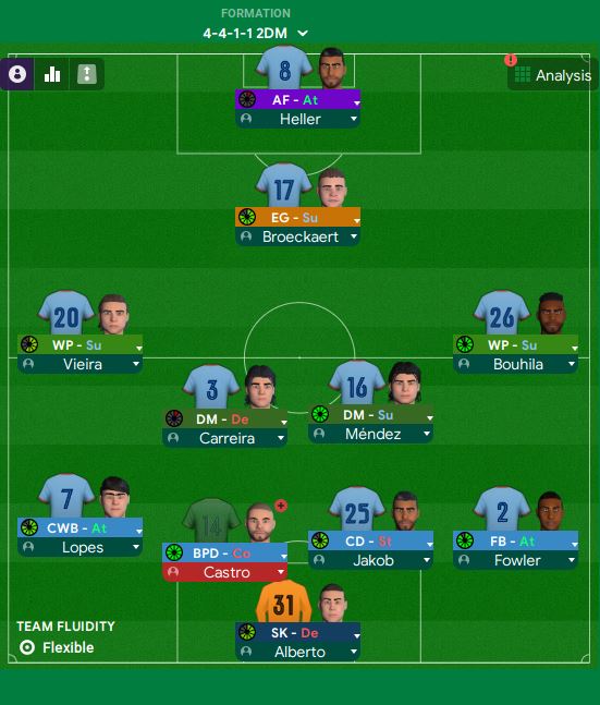 4-4-1-1 DM tactic