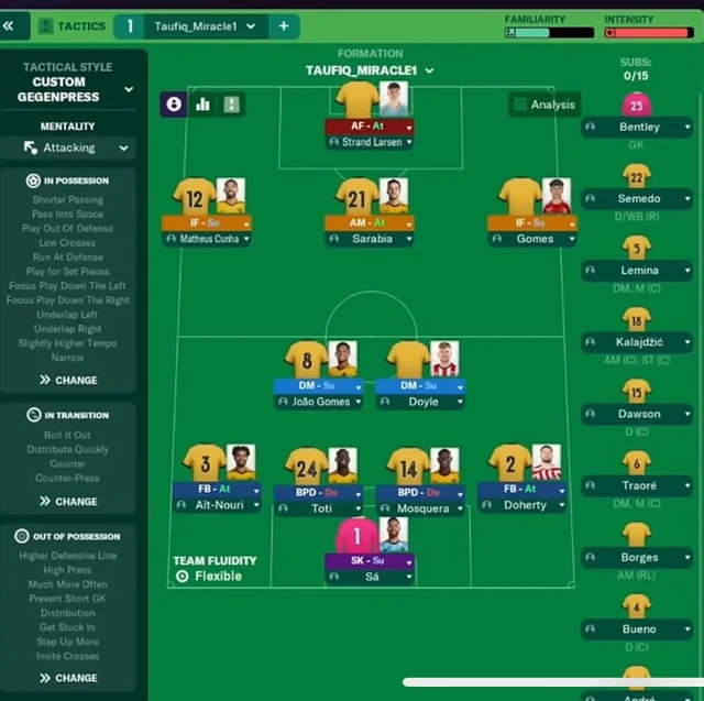 4-2-3-1 tactic screenshot